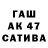 Бутират буратино Fatima Bhula